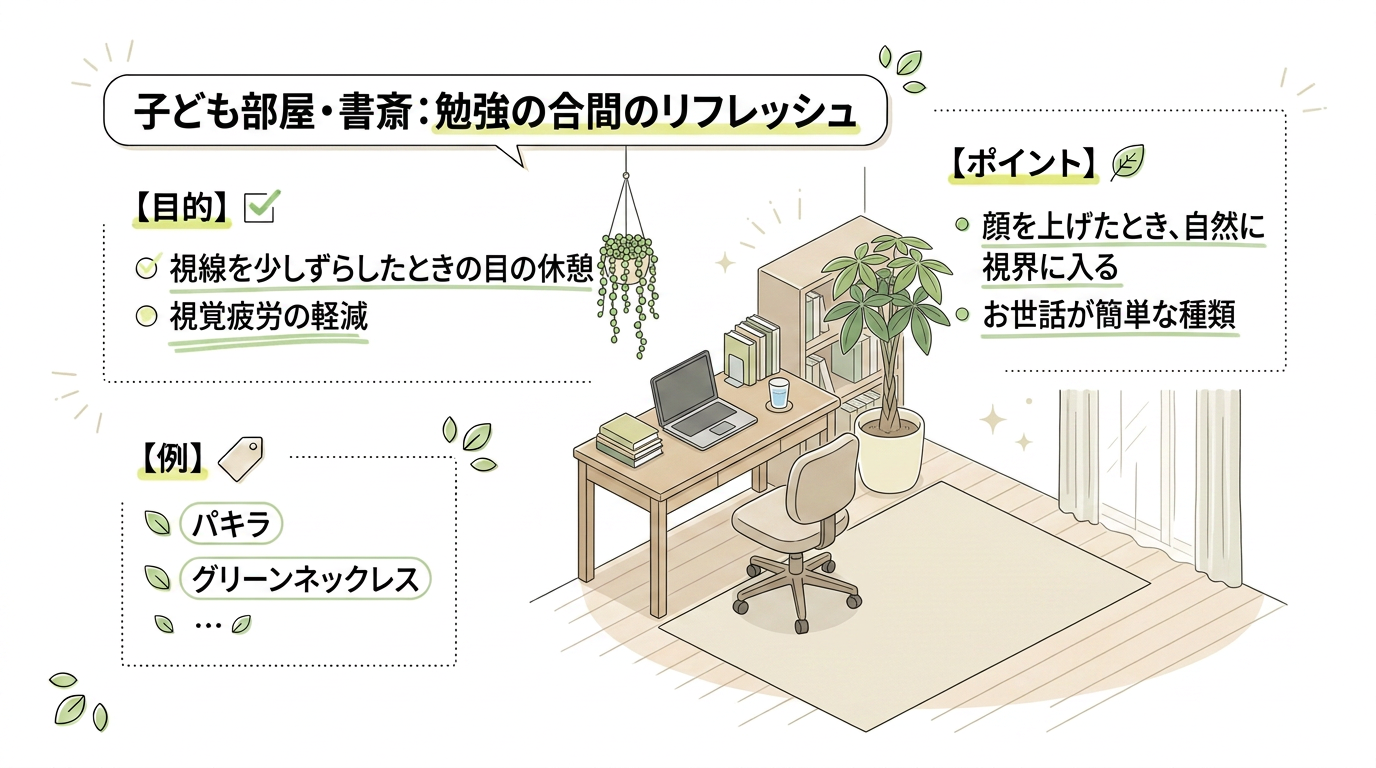 b-indoorgreen_2-ki.png