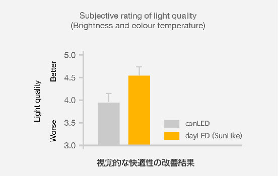 b-sunLED-11.jpg