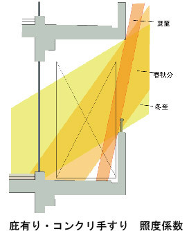 plant-b-11-04.jpg